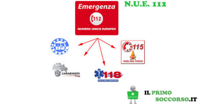 Nuovo Numero Europeo: N.U.E. 112